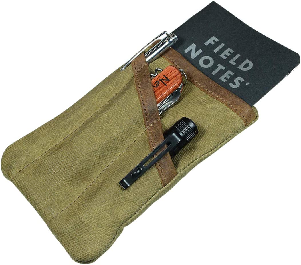 Multitool Pocket Pouch, (Color Fatigue)