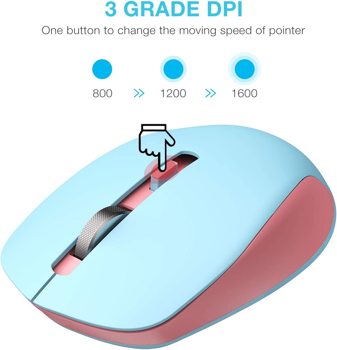 2.4G wireless mouse ,3 levels, pink and blue