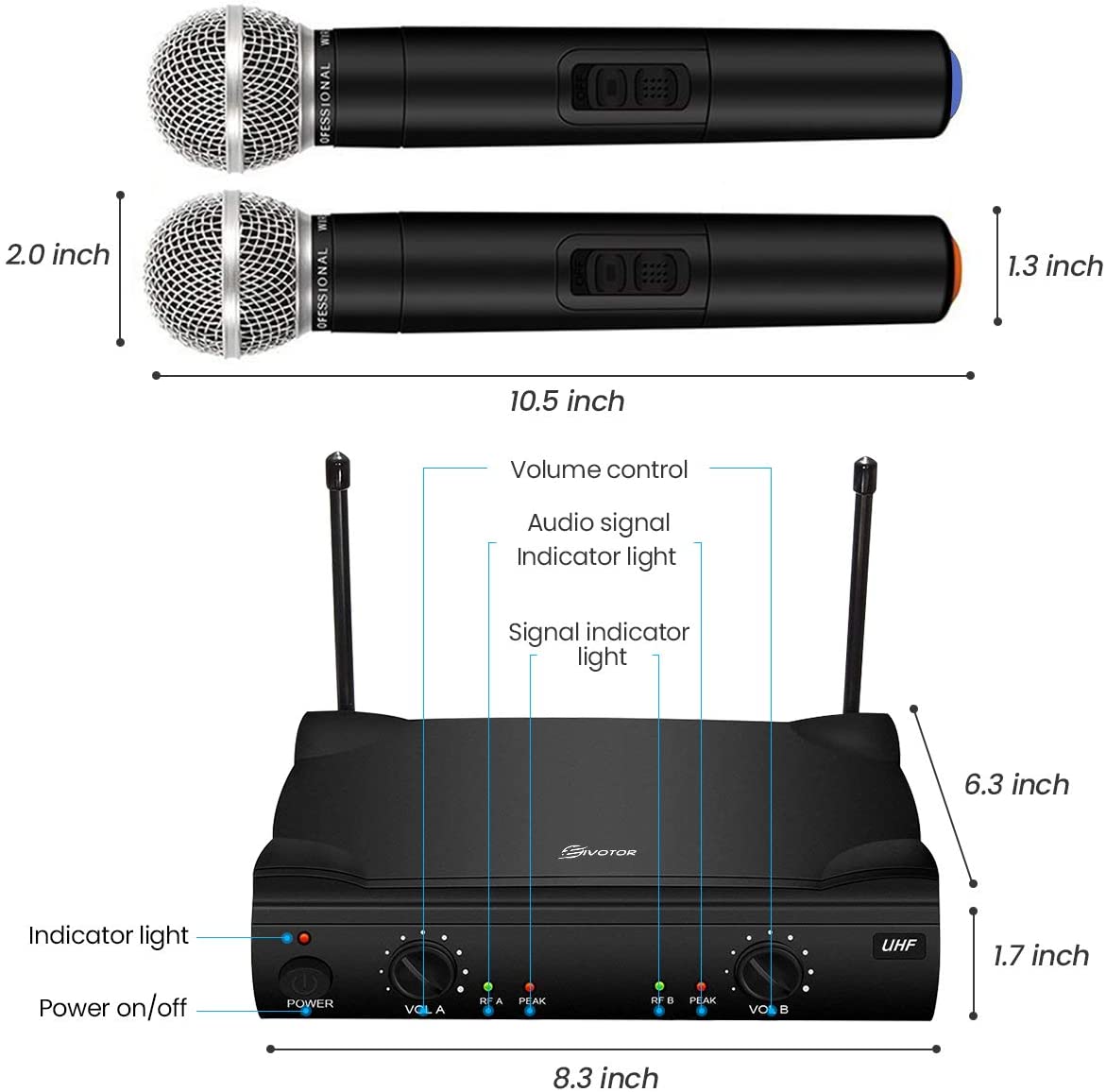 Dual channel handheld wireless microphone