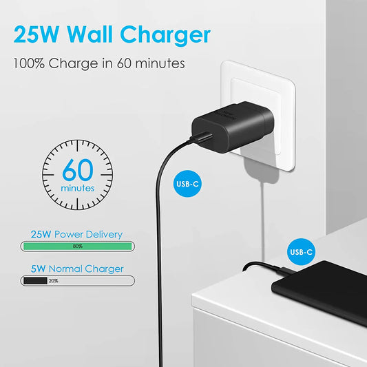 Type-C Fast Charge Charger - Black color