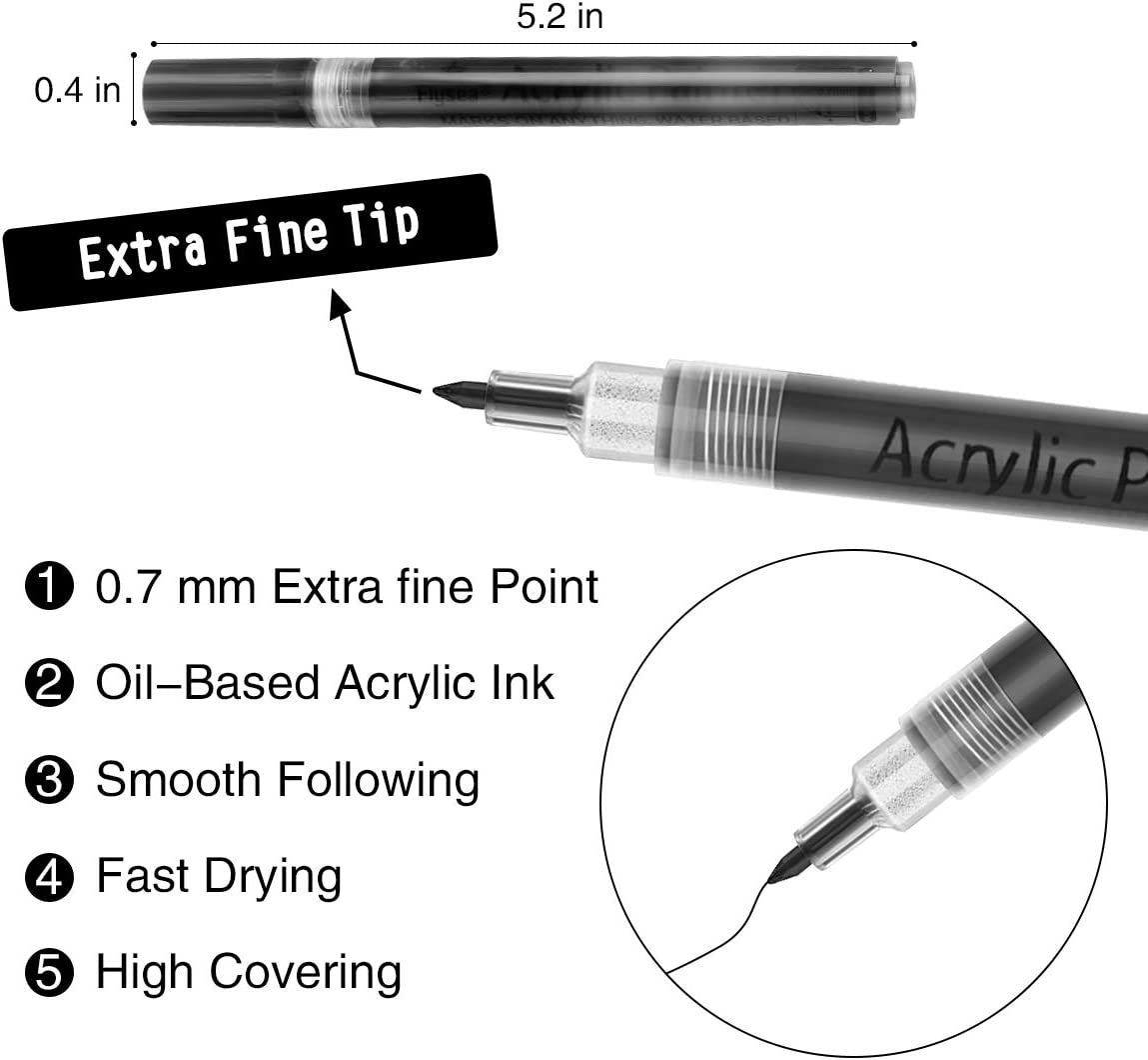 Acrylic Paint Pens, 0.7mm Fine Tip (color:White & Black)