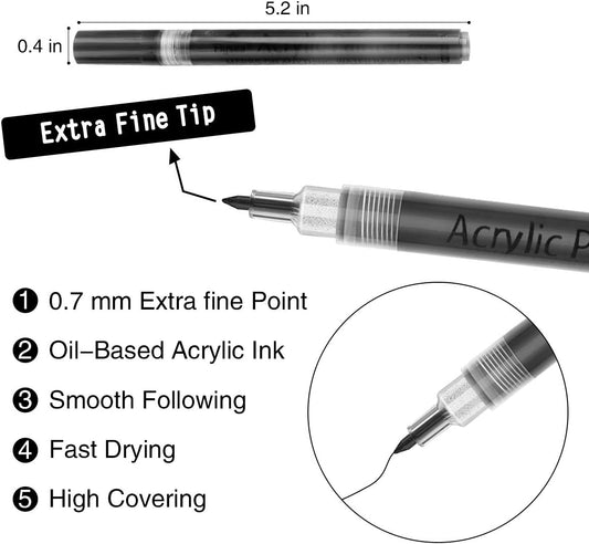 Acrylic Paint Pens, 0.7mm Fine Tip (color:White & Black)