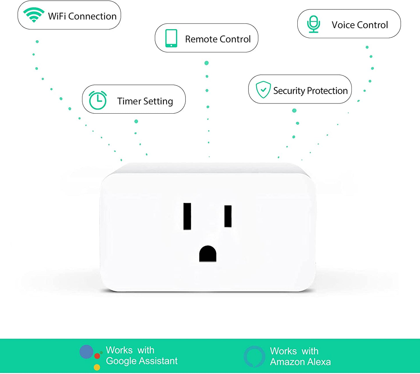 Mini 15A Smart Plug, 4-Pack, 2.6 x 1.57 x 1.18 inches