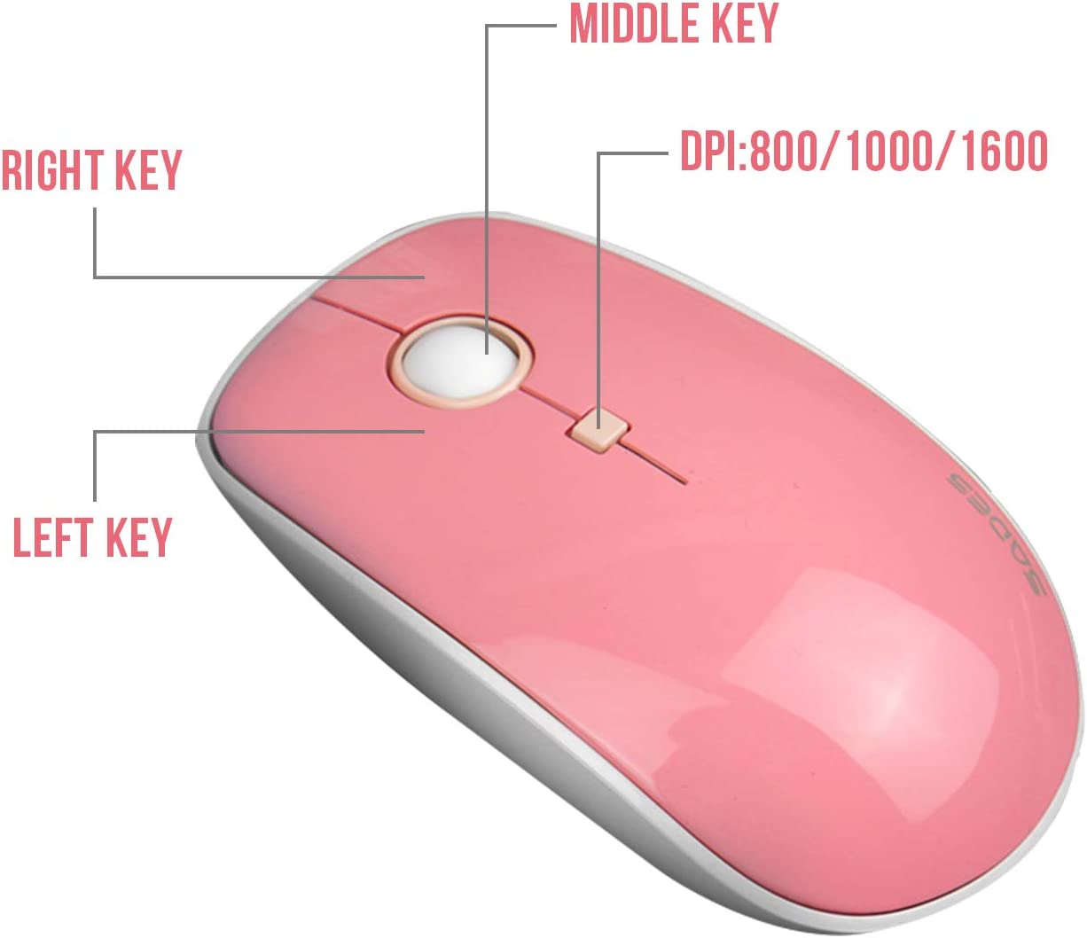 104-Key Wireless Keyboard and Mouse Combo, Colorful Pink