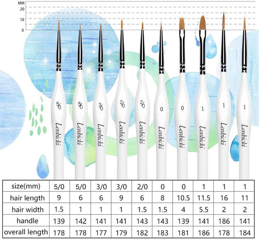 10 Pieces Fine Detail Paint Brush,(White)