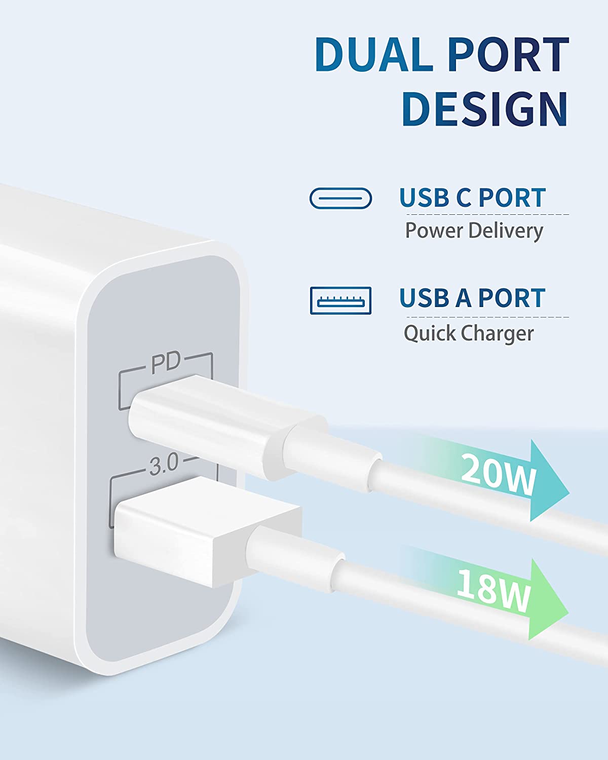 Type C Usb Fast Wall Charger.