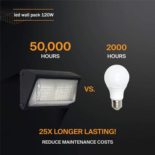 120W LED Wall Pack Light, Wattage: 120.0 Watts