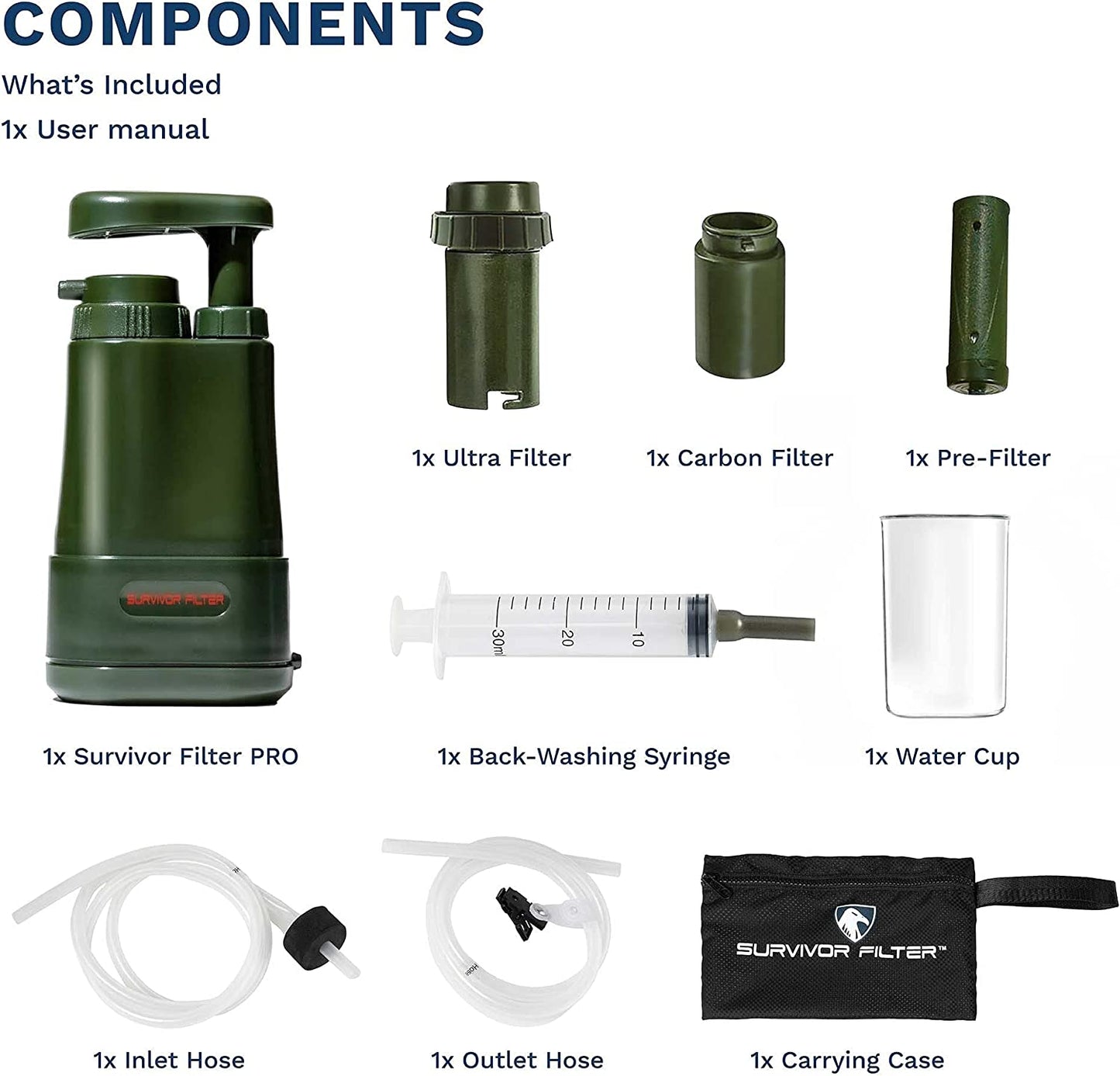 Lightweight Portable Water Filter with Hand Pump for Backpacking