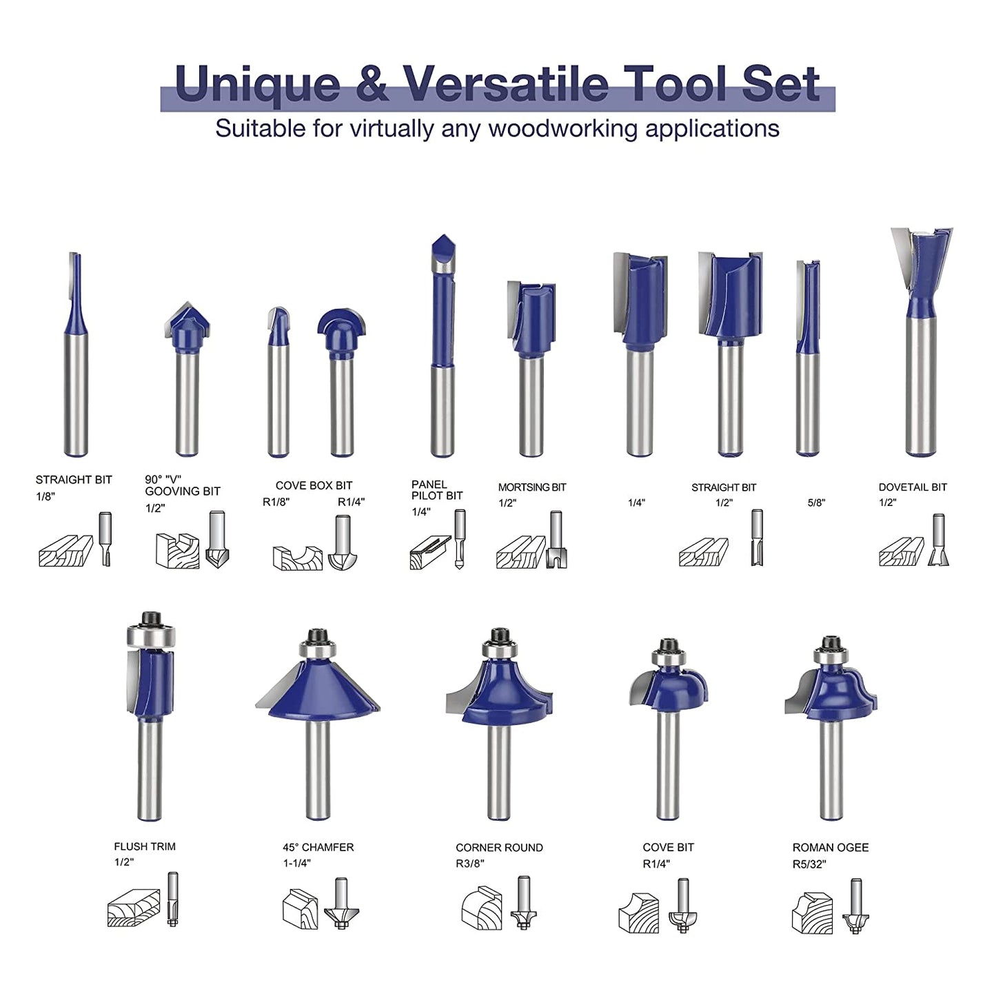 15-Piece Router Bit Set, 1/4-Inch