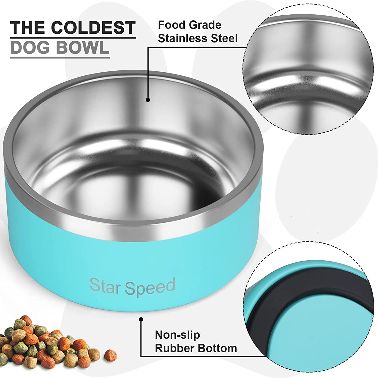 Stainless Steel Pet Bowl, Color: Light Green, 64oz