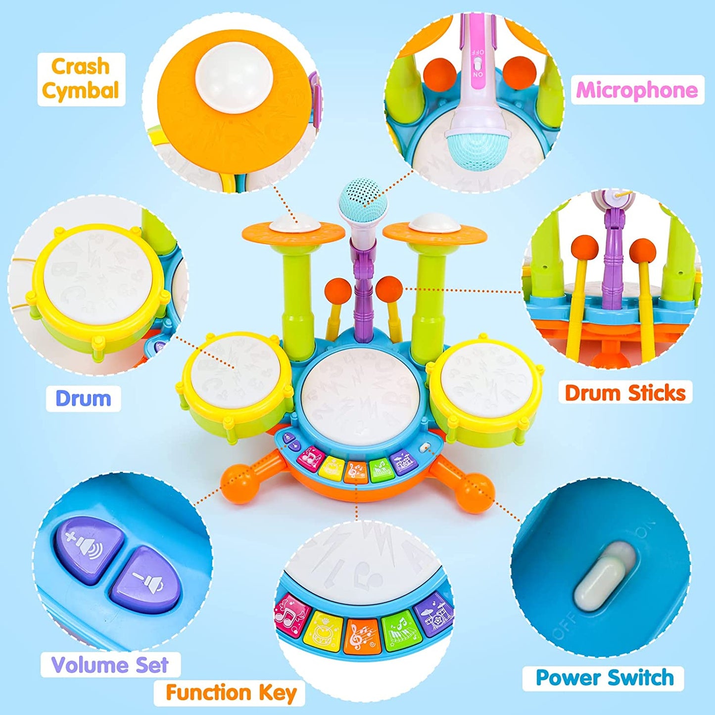 Drum kit for toddlers, ages 1-3