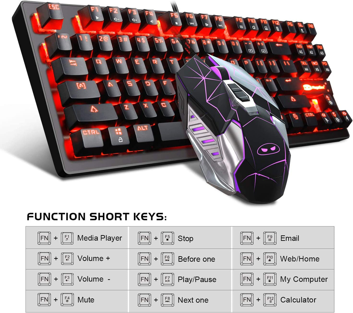 Mechanical Keyboard & Mouse & Mouse Pad Combo Red Light, Black