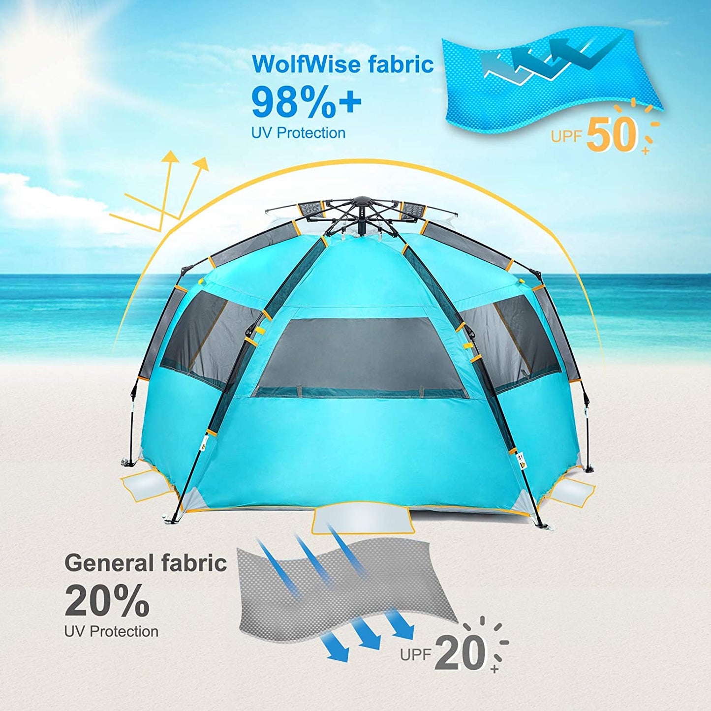 Easy roll-up beach tent for 3-4 people UPF 50+,Large