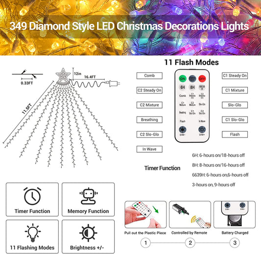 Remote Control LED Christmas Lights