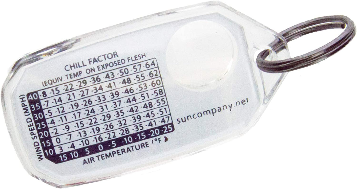 Compass, Thermometer and Magnifying Glass, 6 x 4 x 0.2 inches