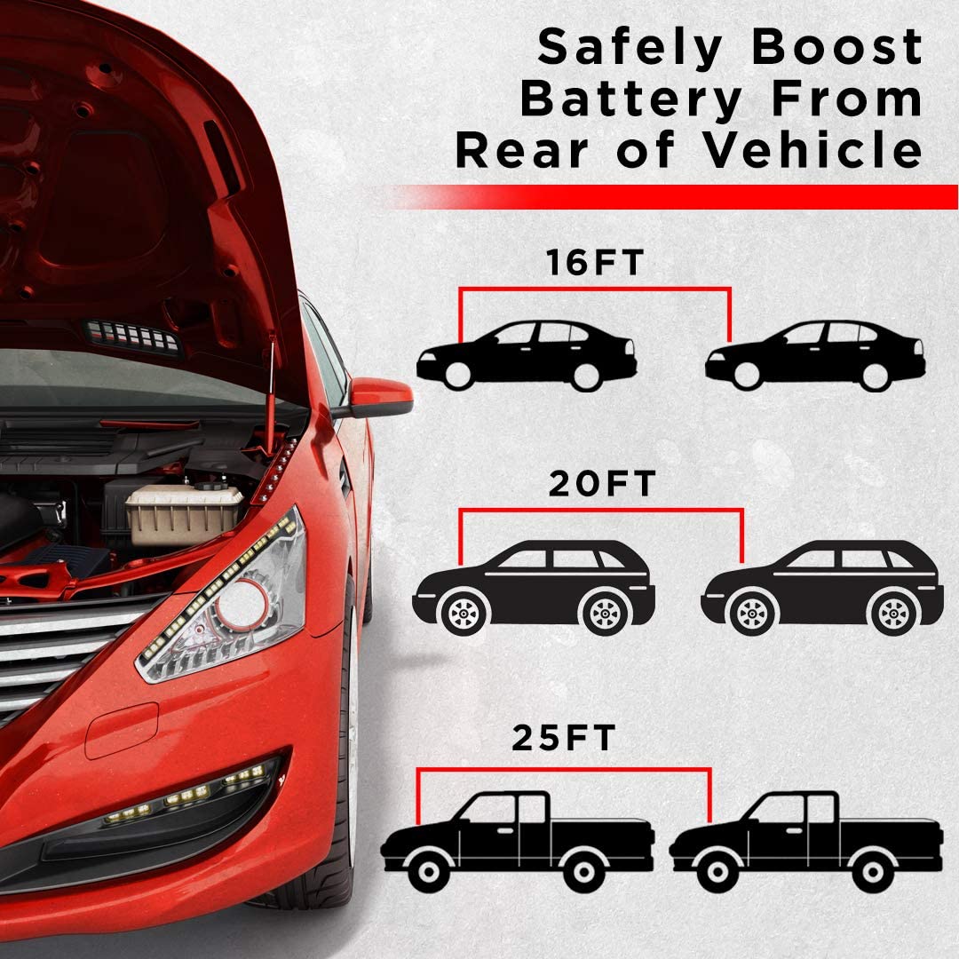 Automotive Booster Cables for Dead Batteries (25 ft. (1 Gauge)