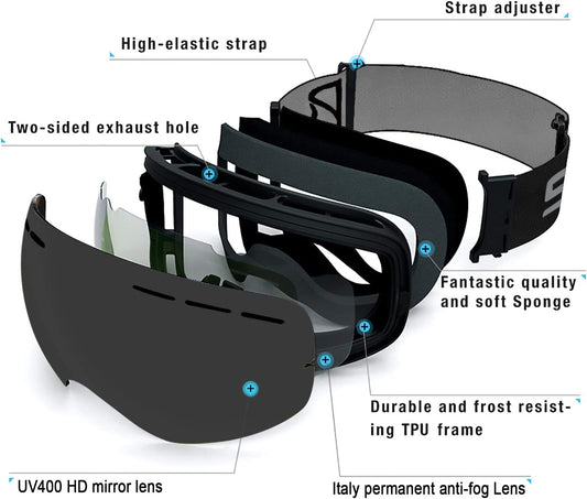 UV400 anti-fog ski goggles, color: Gray