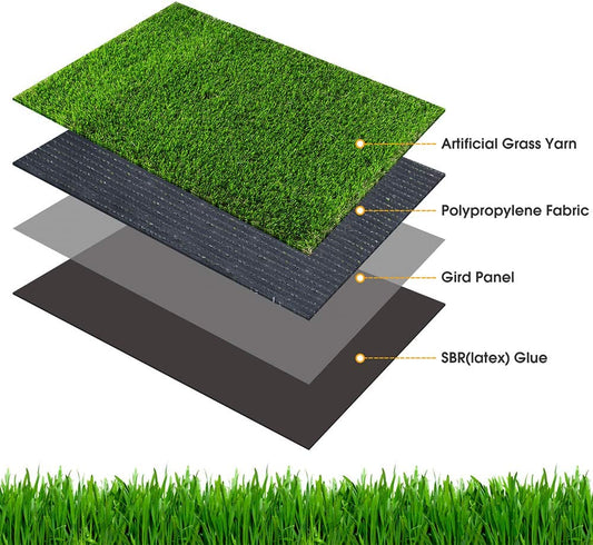 Artificial Grass Pet Potty Mat (32" x 48")