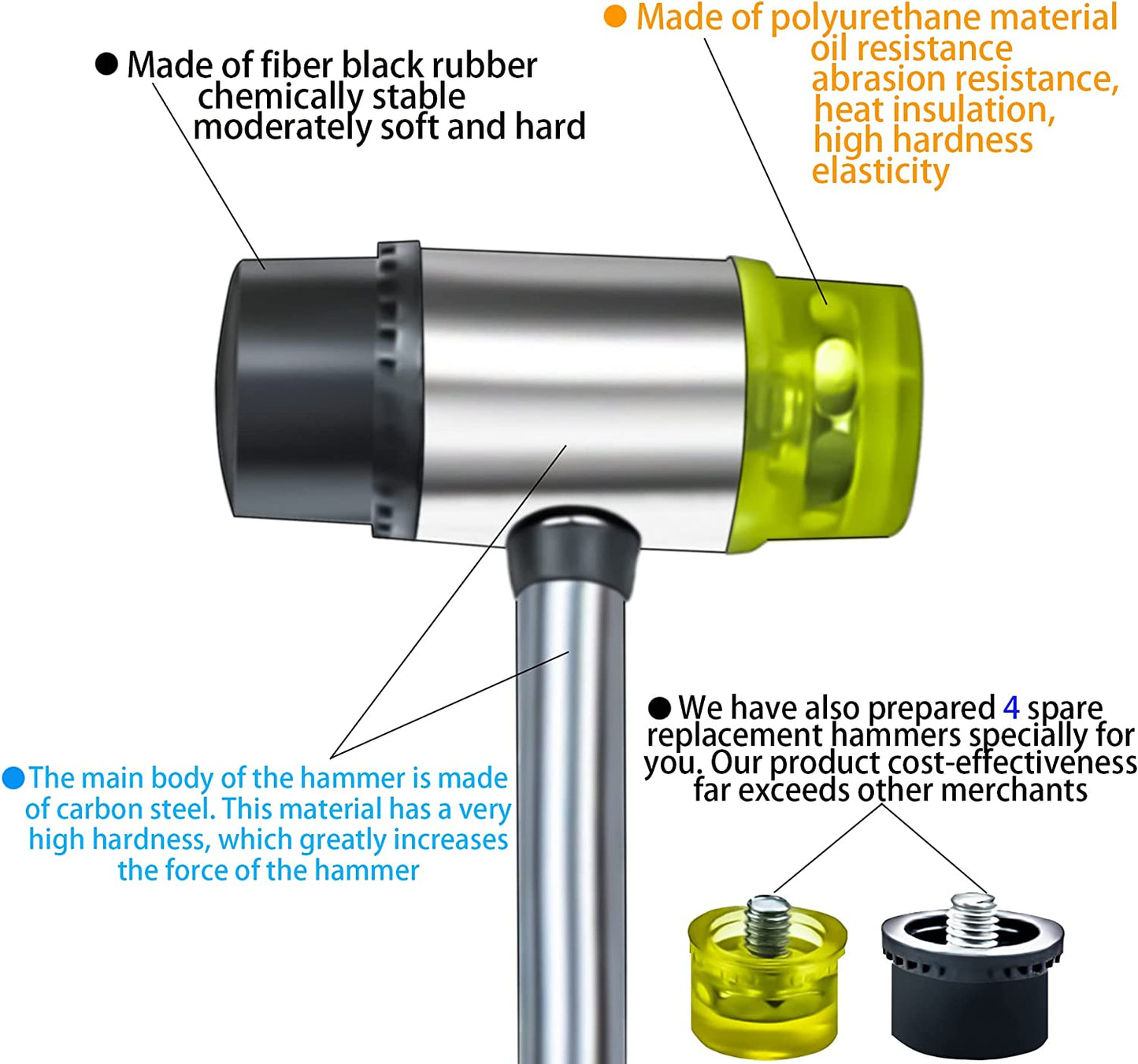 Set of 2 double-headed rubber hammers (25 mm and 35 mm)