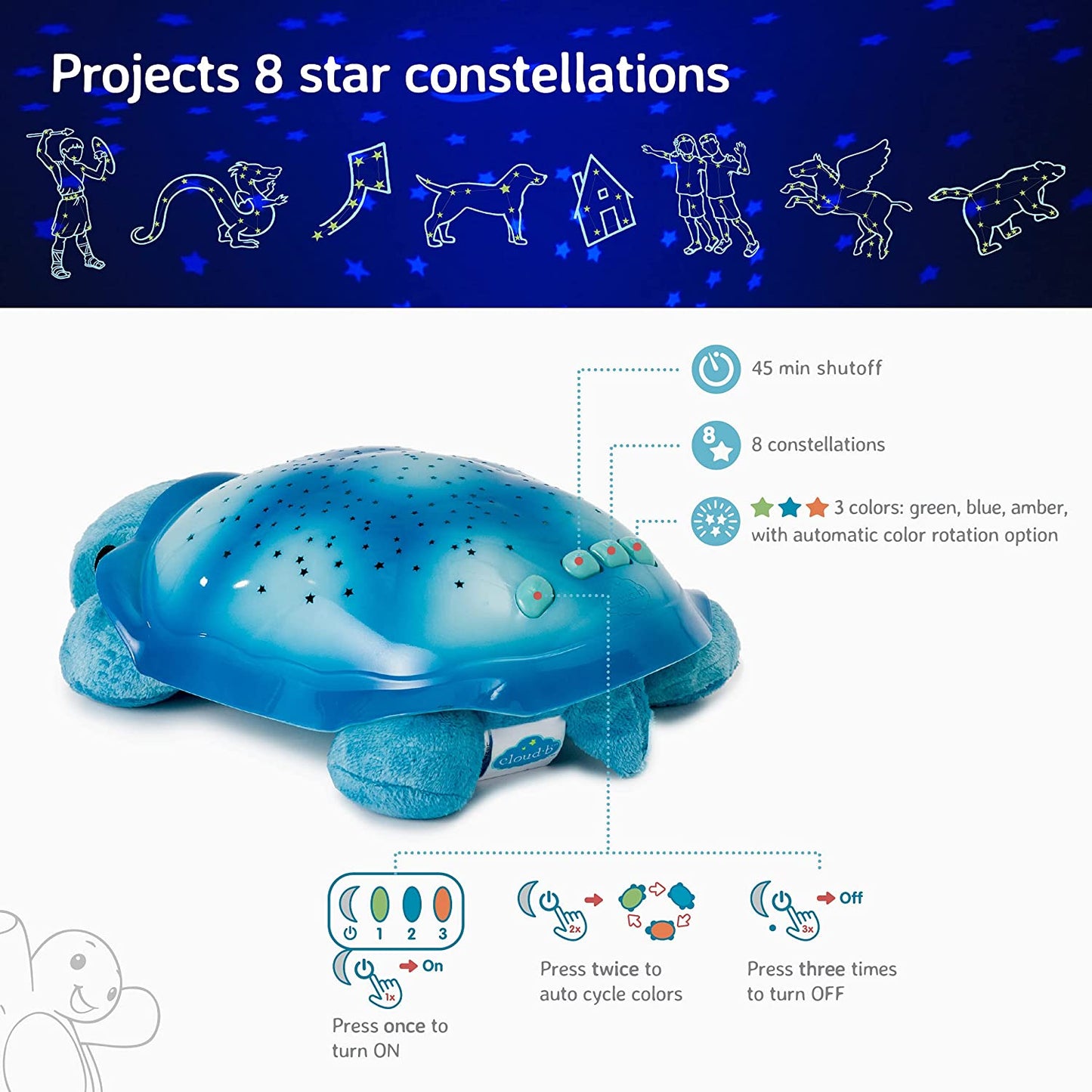 Star Projector, 3 Colors, 8 Constellations, Tortoise Blue