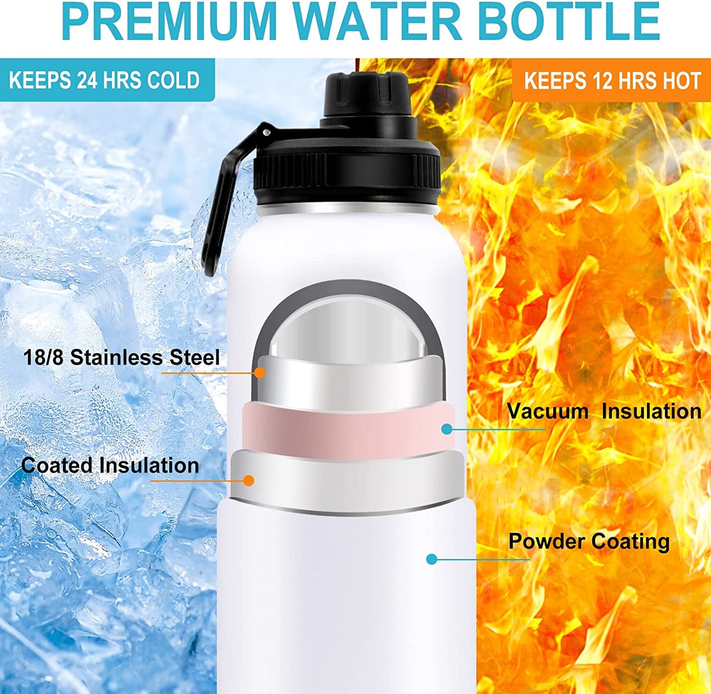 Insulated Steel Water Bottle, 3 Lids (Color: White, 32oz)