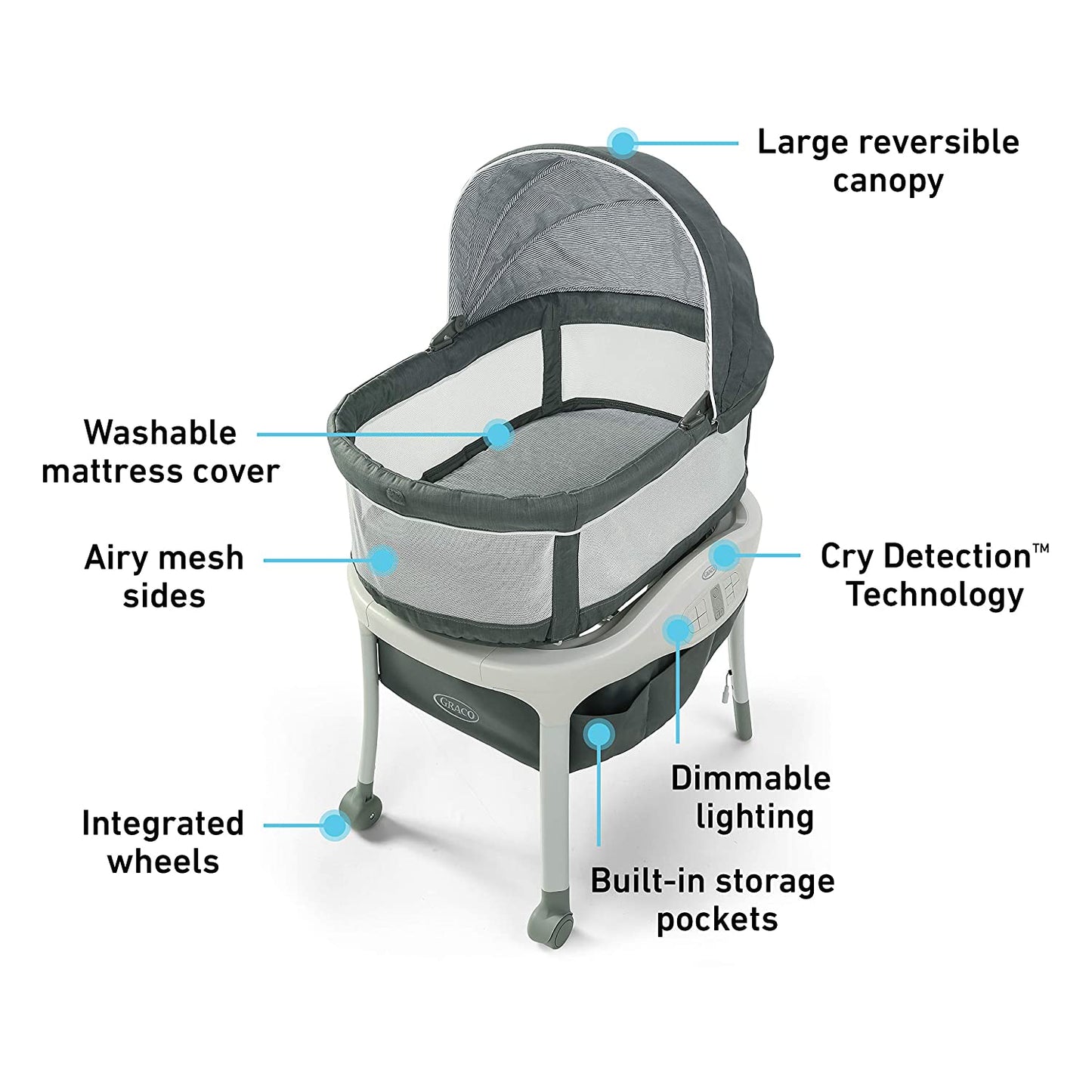 Baby Bassinet with Cry Detection Technology, Color: Ellison