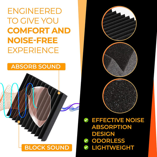 Acoustic foam sound insulation panels, Size: 12 Pack, Black