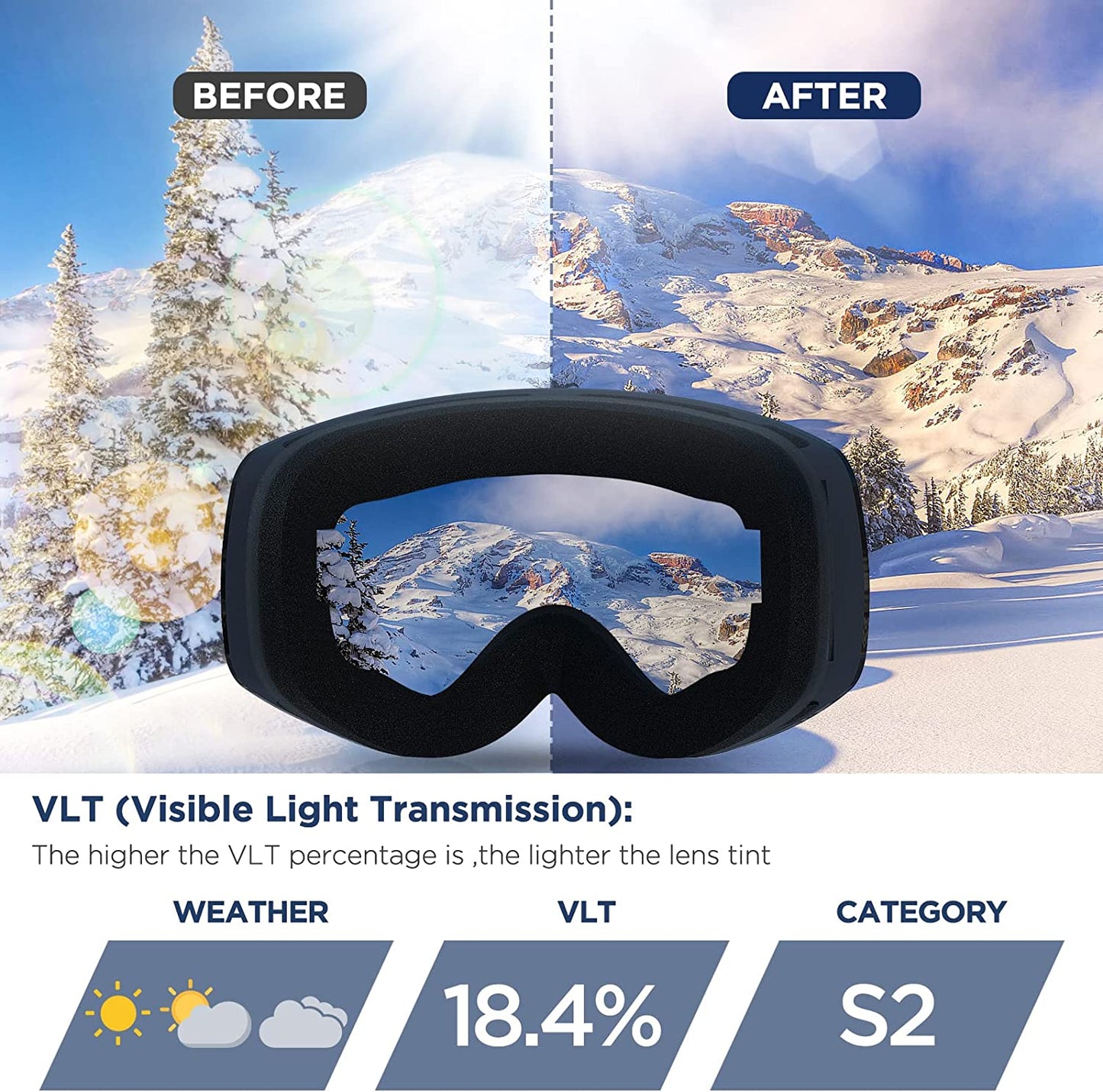 Ski Goggles, 7.56 x 4.33 x 3.23 inches