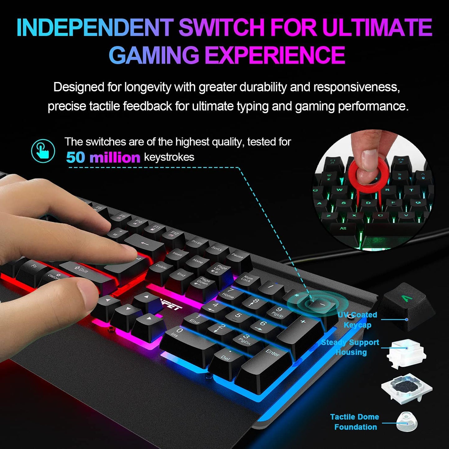 Gaming Keyboard, Wired LED Backlit Computer Keyboard