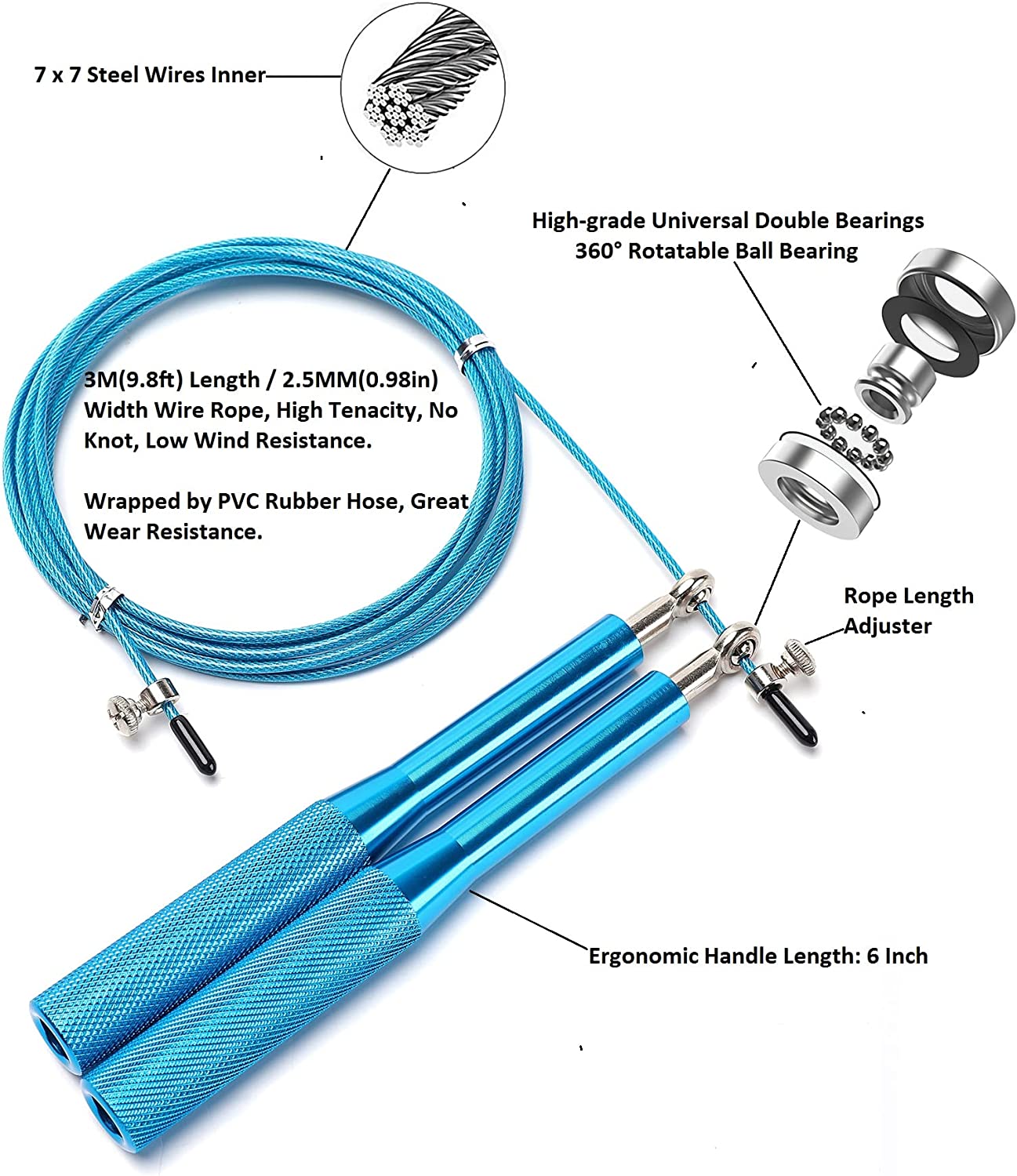 Jump Rope, Aluminum Alloy Handles, Blue, 115 Inch