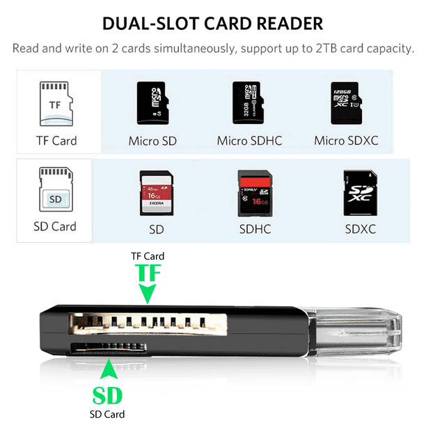 Portable USB 3.0 SD Card Reader