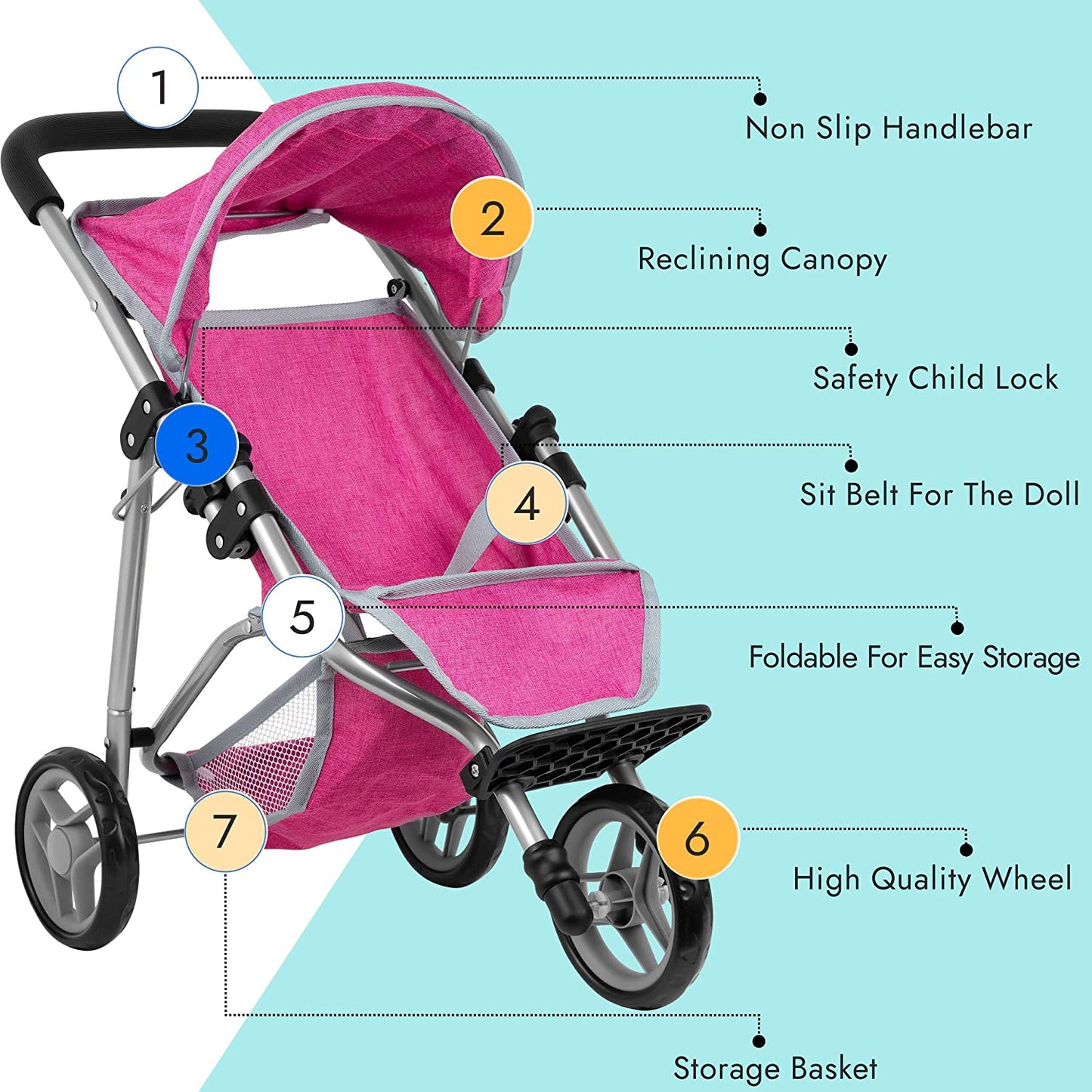 Dolls Stroller with Adjustable Hood and Basket (Denim Pink)