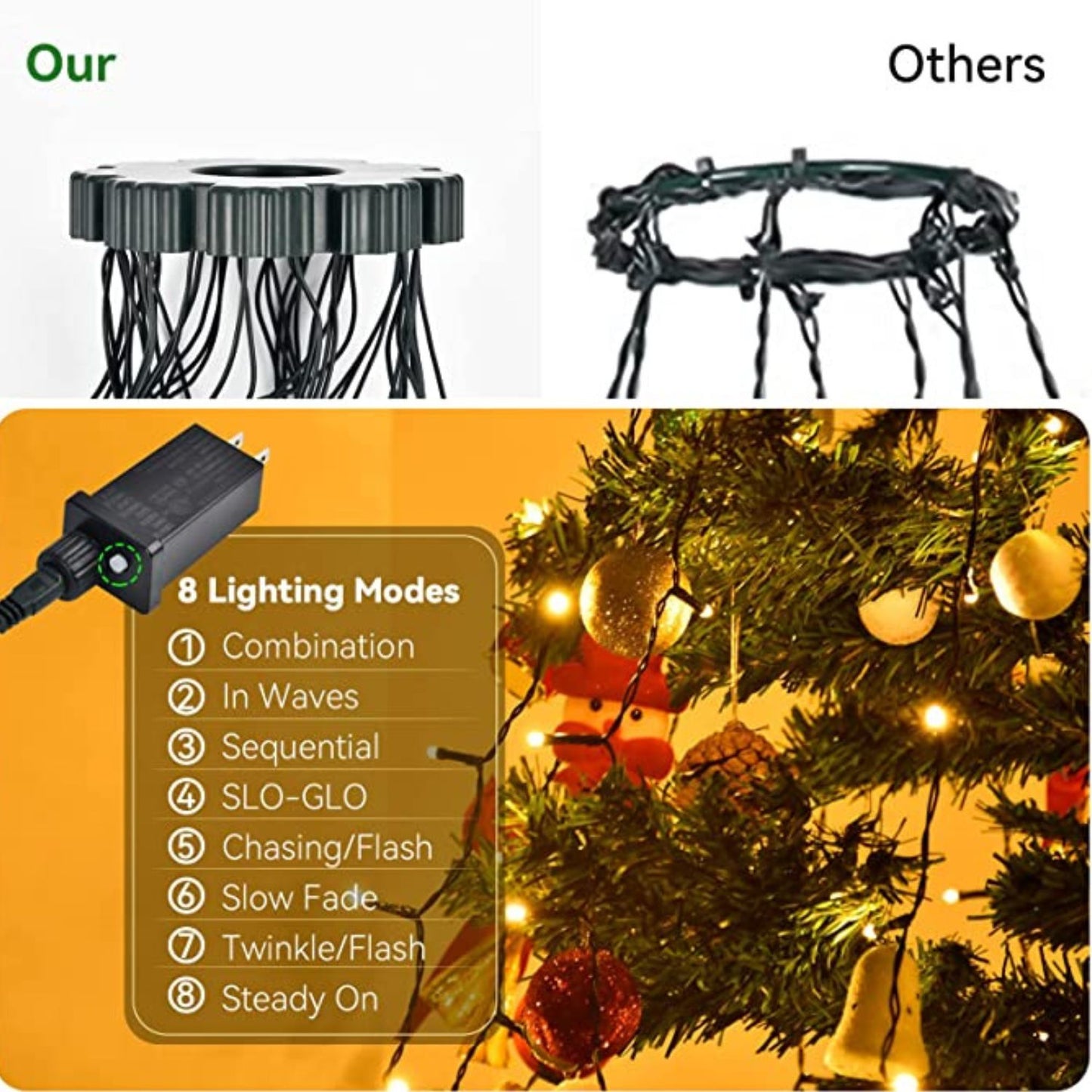 Easy to install Christmas lights 6.6FT 16Lines,8 Modes