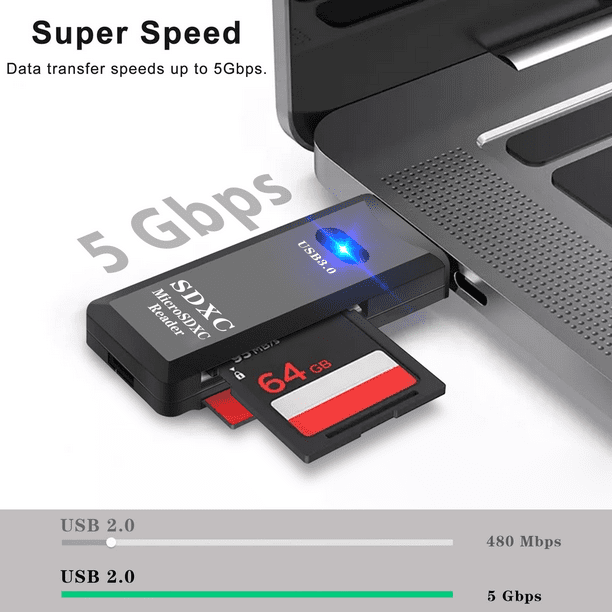 Portable USB 3.0 SD Card Reader