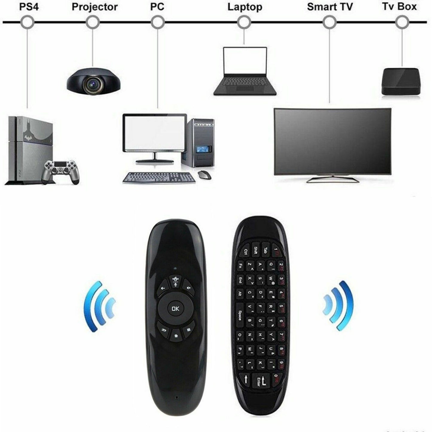 Remote control with wireless keyboard