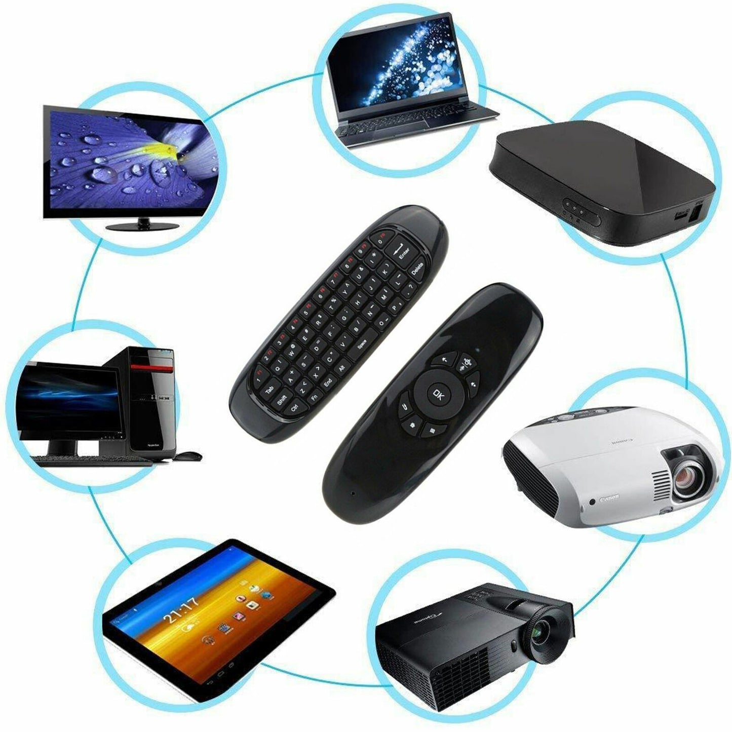 Remote control with wireless keyboard