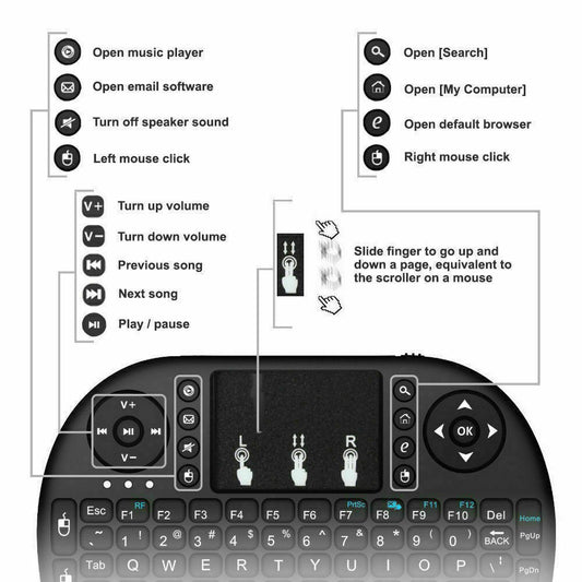 Wireless Mini Keyboard Touchpad Remote Control for Smart TV