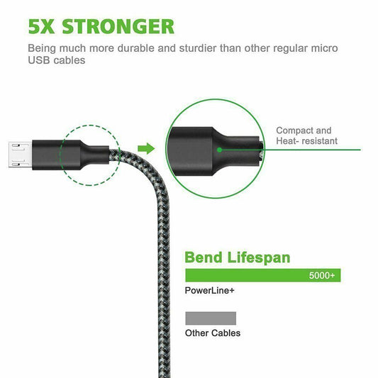 Pack of 4 USB cables Fast charger Nylon braided