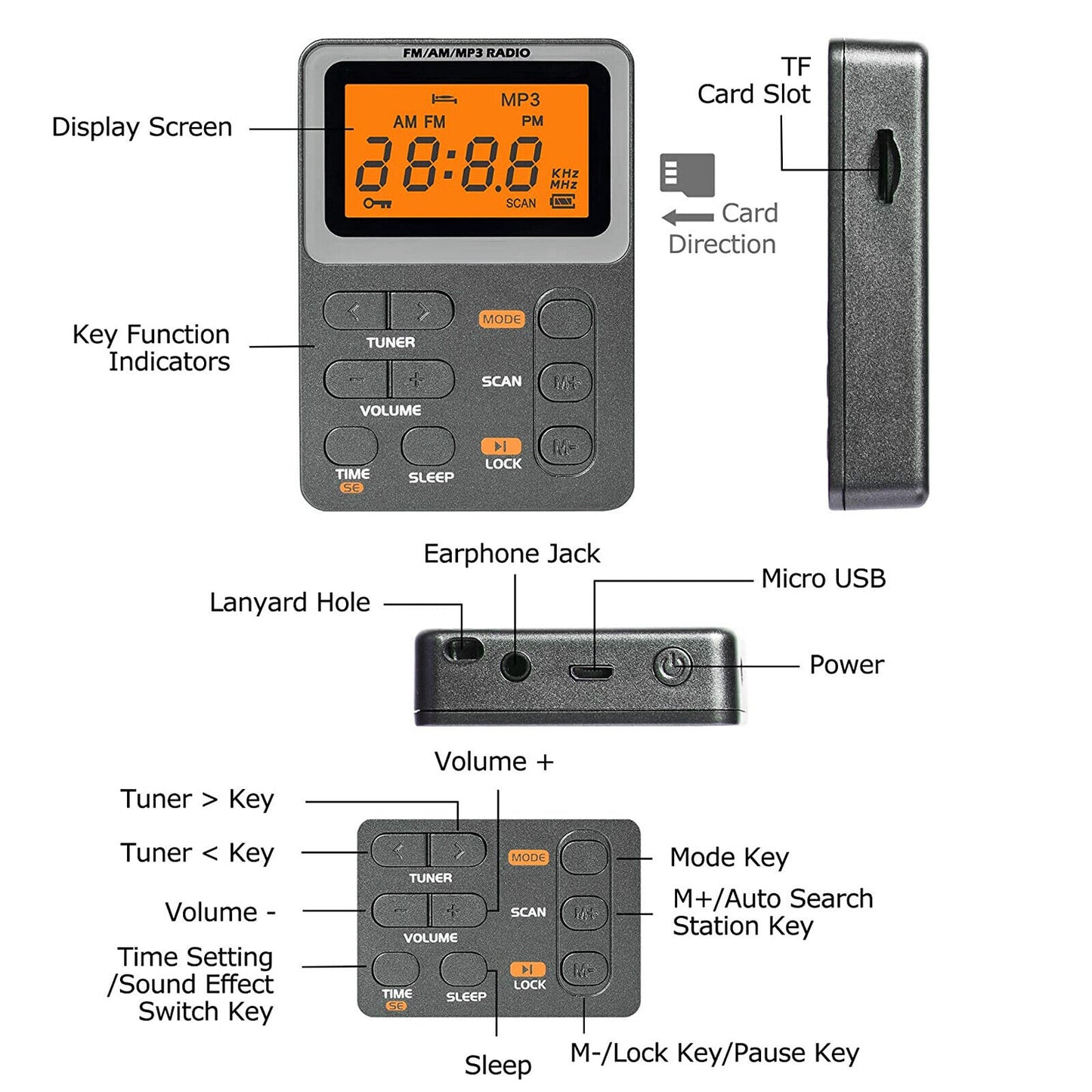 AM/FM Digital Mini Radio LCD Stereo Receiver