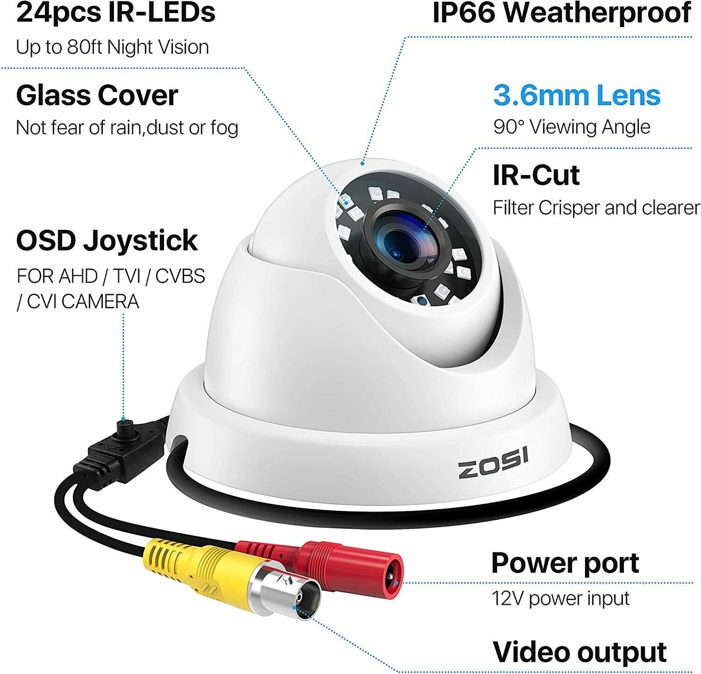 waterproof security camera