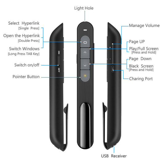 Wireless laser pointer presenter (not rechargeable)