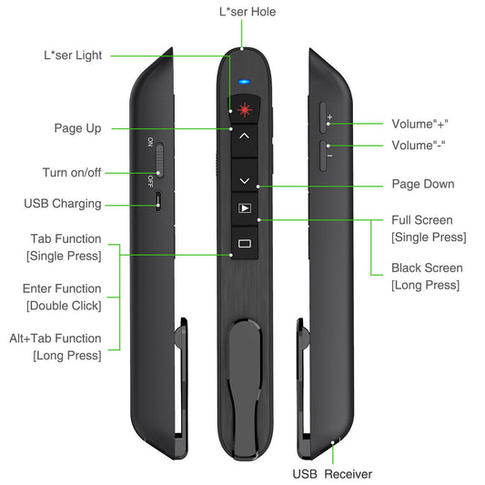 Wireless laser pointer presenter